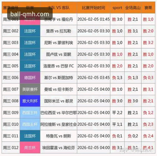 球盟会官方APP最新版v3.2.1上线：赛事数据分析功能迎来重大升级