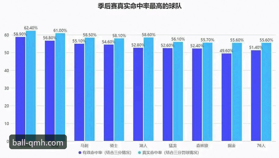 深度揭秘：尼克斯队史得分神话背后，球盟会体育用户如何用数据分析拆解47分大胜？
